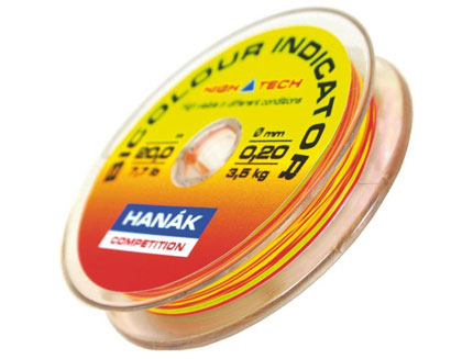 Nouveauté 2012 : Hanàk / Bicolour Indicator