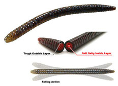 Keitech Salty Core Stick !